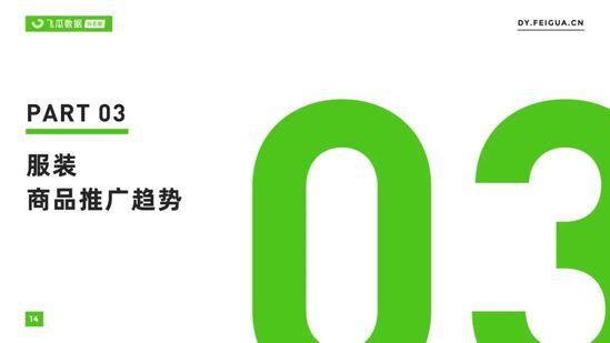 服装营销视频